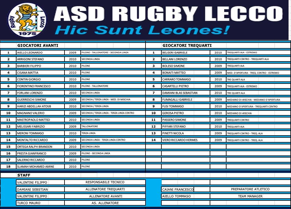 RUGBY LECCO CAFFE AGOSTANI U16 7
